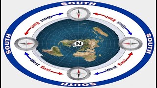 How Maps, Compasses, and Circumnavigation Work on Flat Earth