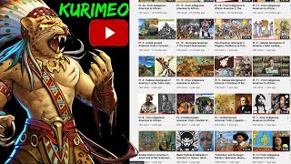 Kurimeo’s  Video’s Recap //  American History & Anthropology
